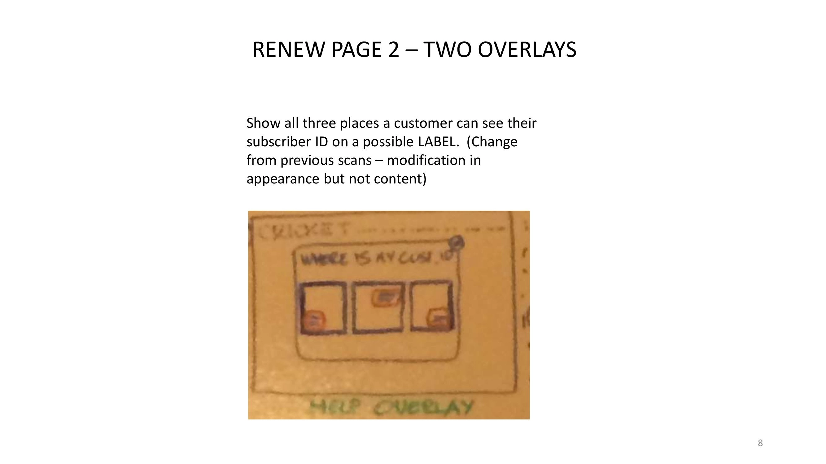Renewal page analysis - Customer asistance